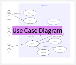 Use Case